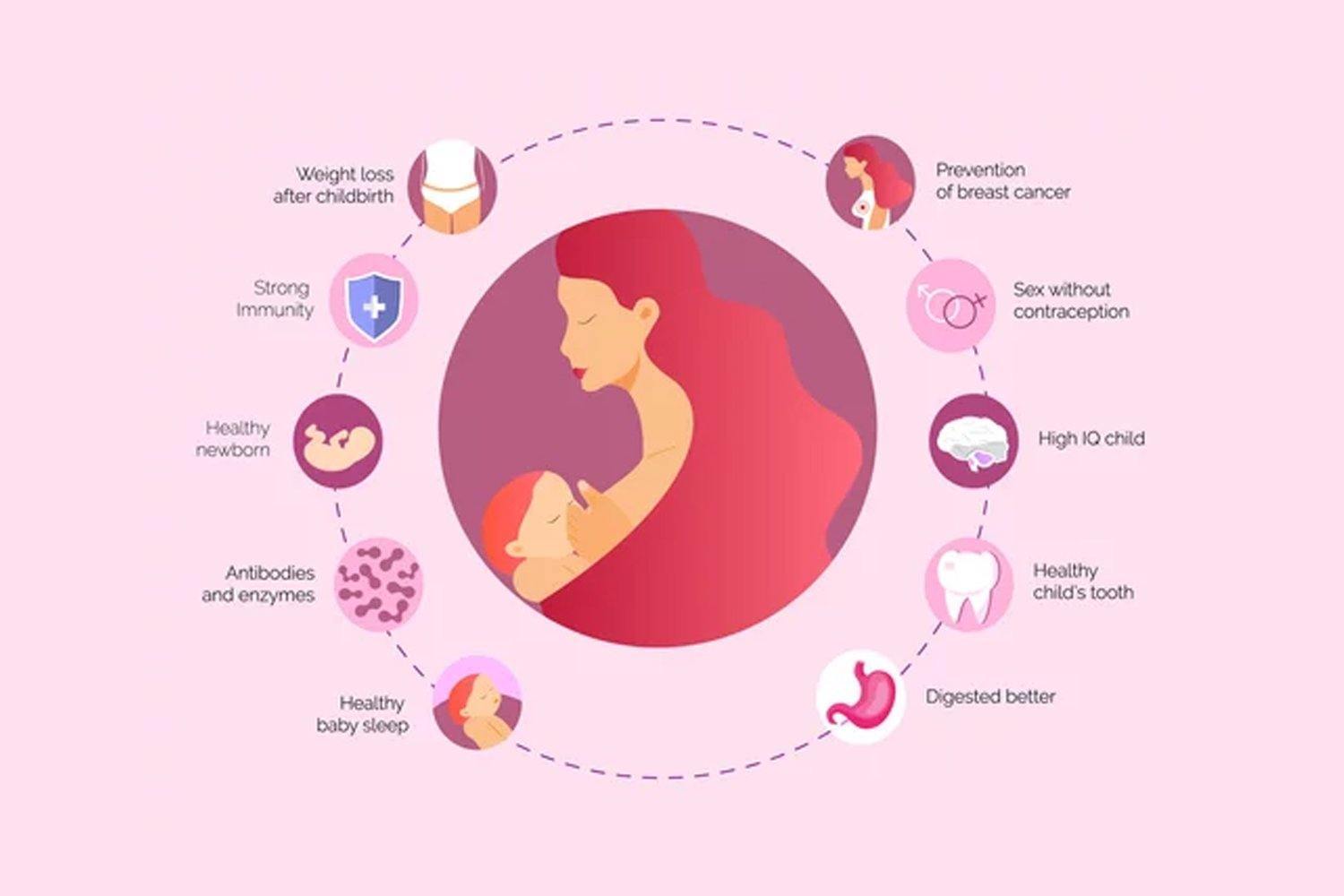 How Breastfeeding Affects Sleep & Tips for Sleeping Better While Nursing