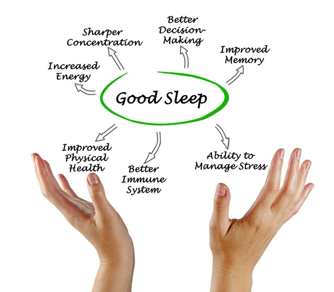 SleepCosee | Why You Should Be Snoozing On A Holiday - SleepCosee