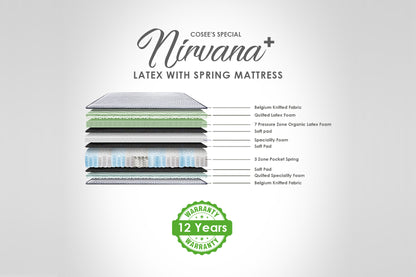 Nirvana Plus Mattress - SleepCosee