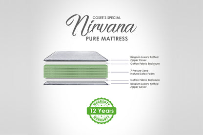 Nirvana Pure Mattress - SleepCosee