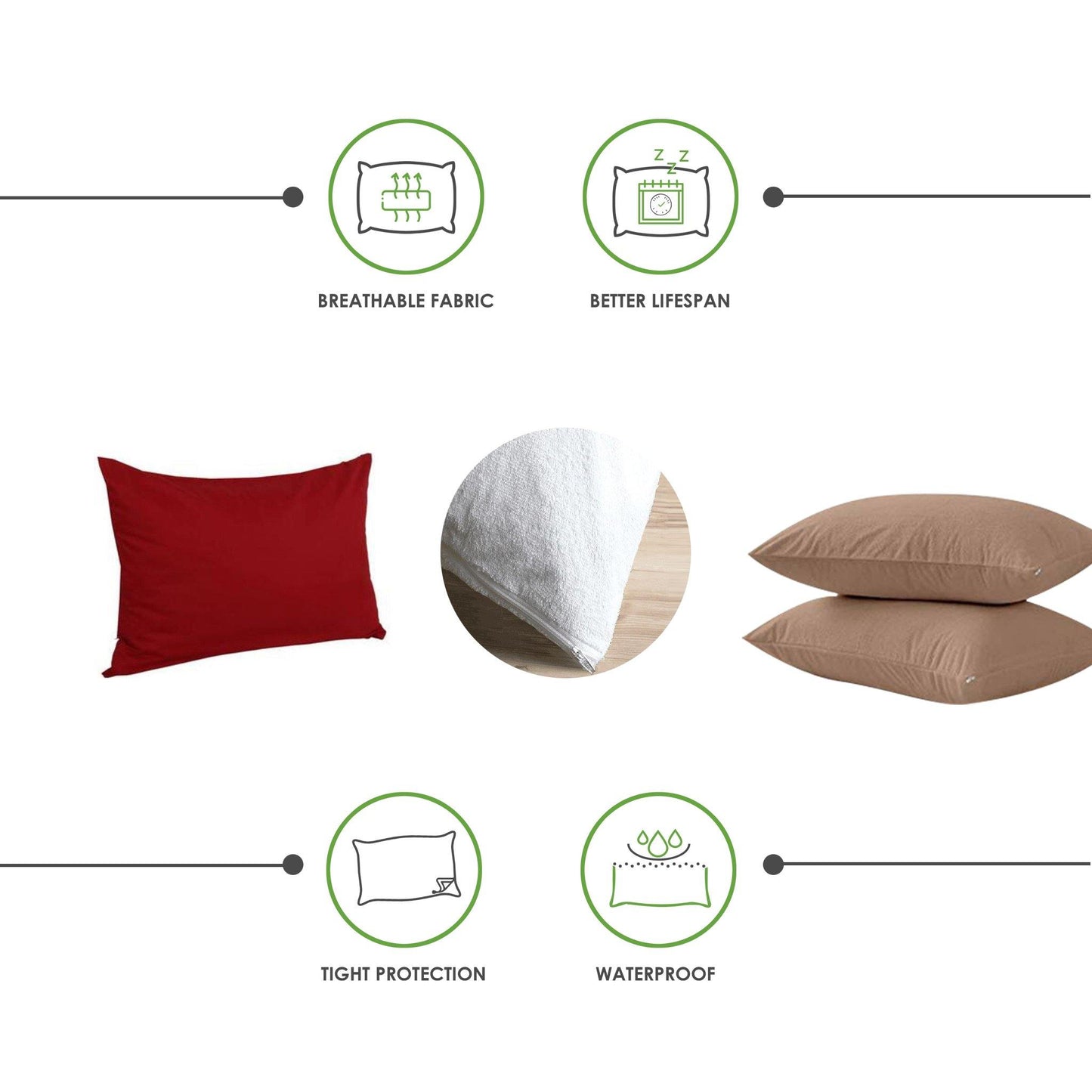 Waterproof Pillow Protector Covers - SleepCosee