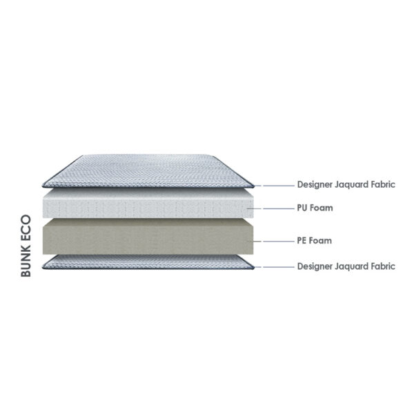 Bunk ECO Mattress - Image 2