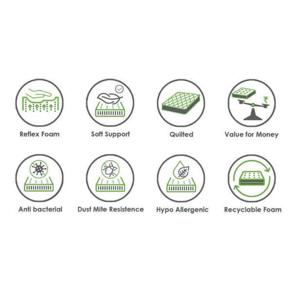 Bunk ECO Mattress - Image 3