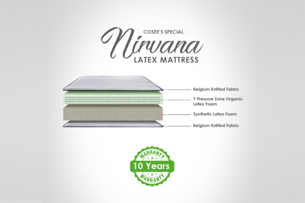 Nirvana Mattress - Image 6