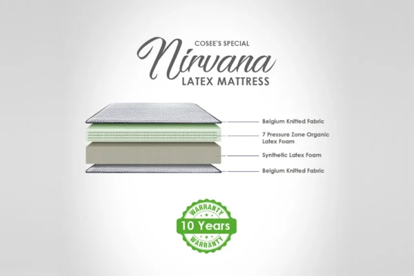 Nirvana Mattress - Image 6