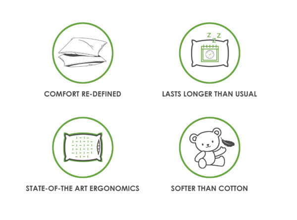 Cosee Green Micro Fiber Pillow - Image 8