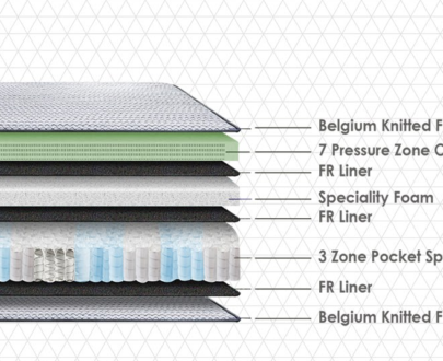 Euphoria Crown Top  Mattress