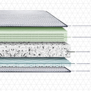 Mesmerise Ortho Latex Mattress