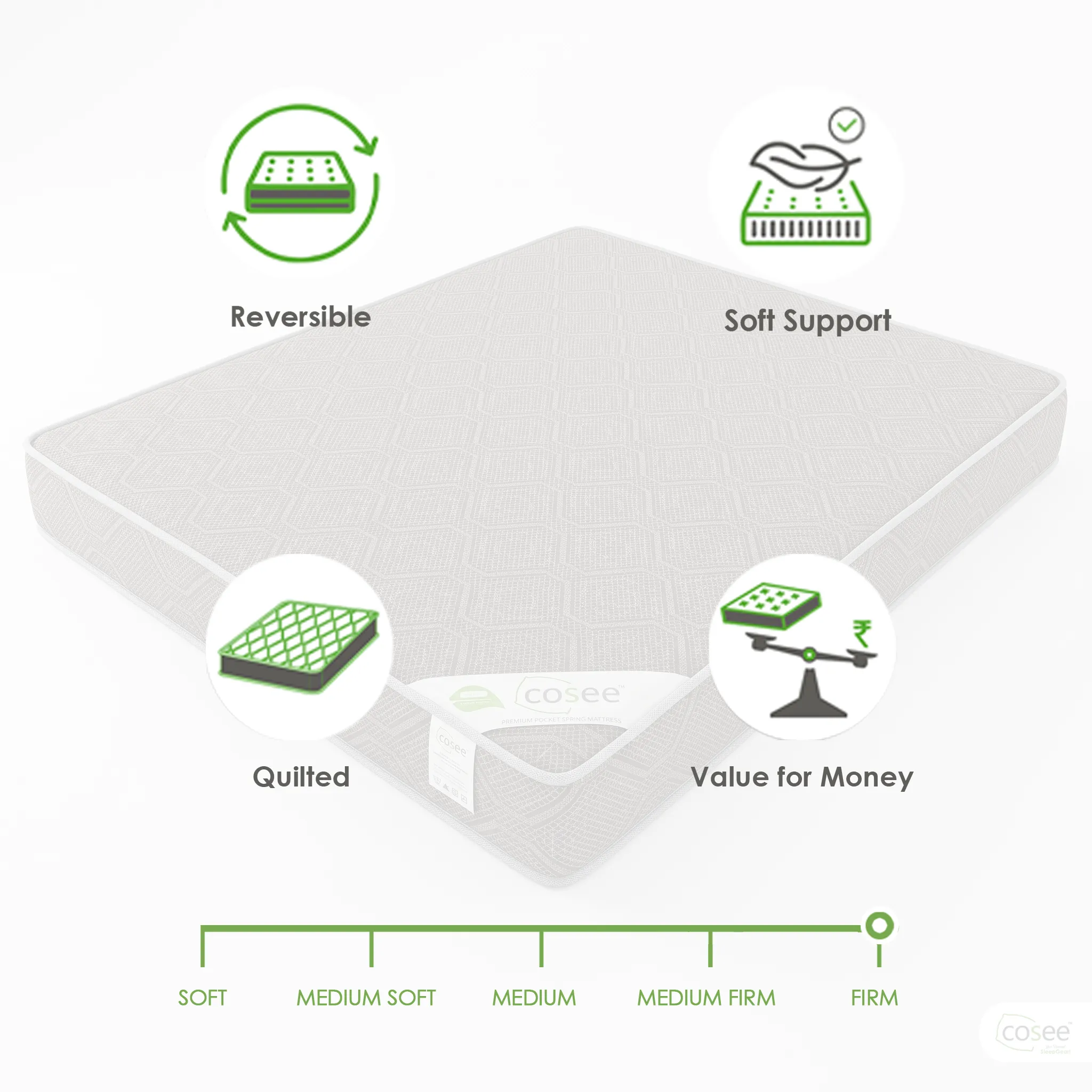 BUNK HR FOAM MATTRESS - Image 4