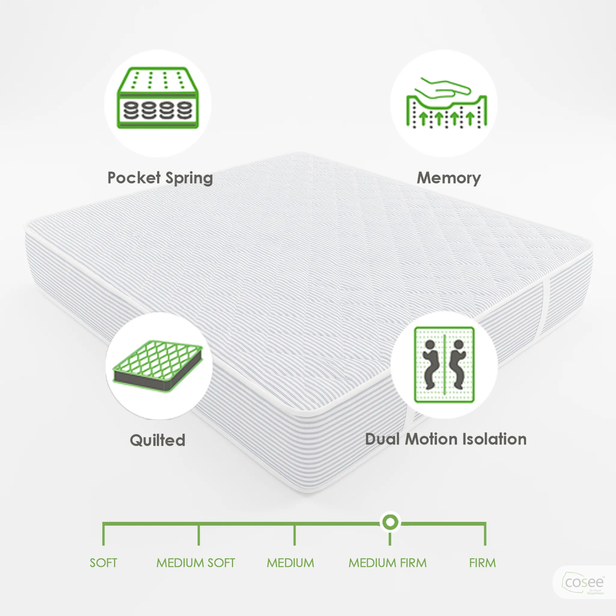 EUPHORIA PLUS POCKET SPRING - Image 2